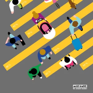 Marchabilité et santé Rapport final - Marchabilité dans 16 villes